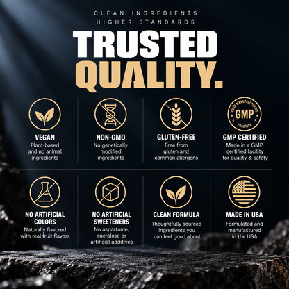 Peak Aura 6-in-1 Gummies | Shilajit, Sea Moss, Lion's Mane, Beetroot, Black Seed Extract | Lab Tested For Purity | Energy, Focus, Skin, Mood | 60 Count