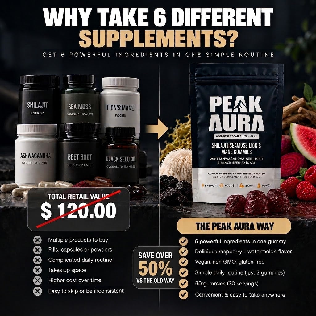 Peak Aura 6-in-1 Gummies | Shilajit, Sea Moss, Lion's Mane, Beetroot, Black Seed Extract | Lab Tested For Purity | Energy, Focus, Skin, Mood | 60 Count