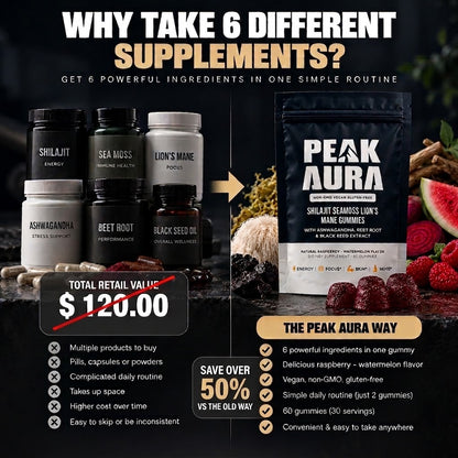 Peak Aura 6-in-1 Gummies | Shilajit, Sea Moss, Lion's Mane, Beetroot, Black Seed Extract | Lab Tested For Purity | Energy, Focus, Skin, Mood | 60 Count